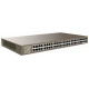 Switch mạng 48-Ports Gigabit L2 Managed Switch with 2 SFP Ports; IP-Com G3350F