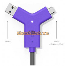 THIẾT BỊ KẾT NỐI LOGITECH SWYTCH (P/N 952-000010)