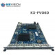 Card video out 6 cổng HDMI Output Kbvision KX-FV06D