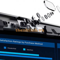 Laptop Dell Mobile Precision 3581 (3581-I9-RTX2000) 15.6 inch FHD Non-Touch/ i9-13900H/ 16GB/ 512GB SSD/ RTX 2000 Ada 8GB/ Ubuntu/ 36 tháng