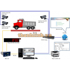 Hệ thống Quản Lý Trạm Cân