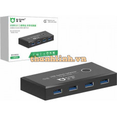 Bộ Switch KVM USB M-PARD MD051