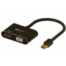 Cáp Mini Displayport ra HDMI/VGA MD123 M-PARD