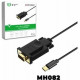 Cáp TYPE-C -> VGA 1.8M M-PARD (MH082)