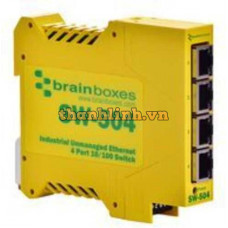 Bộ chia mạng 5-Port 10/100Base-TX Ethernet Switch, Plastic Planet SW-504