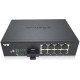 Bộ chia mạng Gigabit POE 8 x Gigabit and 2 x Gigabit , SFP , 150W Wintop YT-DS1010-2GF8GT-AF