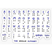 Miếng dán chữ nổi Braille Stickers for DT901 hiệu NEC STICKER-BRAILLE-KS BE119051