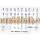 Miếng dán chữ nổi Braille Stickers for DT901 hiệu NEC STICKER-BRAILLE-KS BE119051