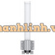 Anten WIFI IgniteNet Antenna-Omni-11dBi