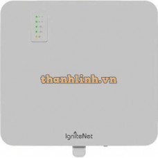 Bộ phát Wifi Ignitenet SP-W2-AC1200