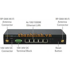 Bộ định tuyến Wifi 3G/4G Pepwave MAX BR1 Pro