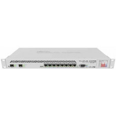Thiết bị Enterprise Core Router Mikrotik CCR1036-8G-2S+