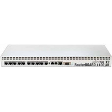 Thiết bị Router Mikrotik RB1100AHx2