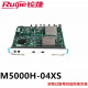 Module mở rộng Ruijie M5000H-04XS