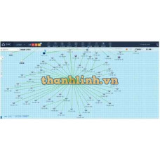 Thiết bị Topology Management Component RUIJIE RG-SNC-Pro-Topo-EN
