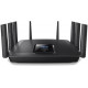 Bộ phát không dây Linksys EA9500