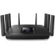 Bộ phát WIFI Linksys EA9500-AH