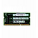 Card mở rộng tổng đài IP NEC IP4WW-MEMDB-C1
