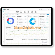 Bản quyền quản lý Cloud TP-Link LIC-OCC-5YR