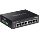 8-port hardened Industrial Gigabit PoE+ Switch Trendnet TI-PG80