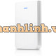 Thiết bị Wifi UniFi 6 In-Wall Access Point
