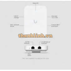 Bộ phát Wifi Ubiquiti UNIFI 7 IN-WALL (U7-IW)