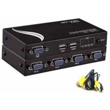 Bộ chia VGA 4 ra 1 có KVM MT-VIKI MT-401UK-L