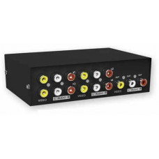 Bộ chia AV 4 ra 1 MT-Viki MT-431AV