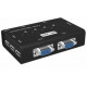 Bộ chia VGA 4 ra 1 có KVM MT-ViKi MT-460KL