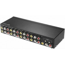 Bộ chia AV 8 ra 1 MT-Viki MT- 831AV