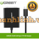 Bộ chuyển đổi USB-C ra VGA model đen 15cm Ugreen 20586