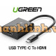 Bộ chuyển đổi USB-C ra HDMI model đen 15cm Ugreen 20587