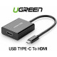 Bộ chuyển đổi USB-C ra HDMI model đen 15cm Ugreen 20587