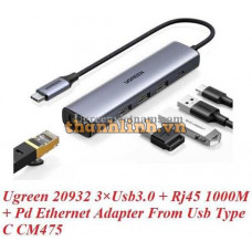 Bộ chia USB Type-C ra 3 USB 3.0/ RJ45 Gigabit/ Type-C PD Ugreen 20932 cao cấp