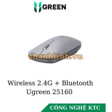 Chuột không dây Bluetooth 5.0 Im lặng 4000 DPI Ugreen 25160 MU001