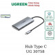 Bộ chia USB Type-C ra 2 USB Type-C và 2 USB Type-A 3.1 tốc độ 10Gpbs Ugreen 30758