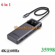 Hub Groovy Robot Uno 6 in 1 USB Type-c ra USB-C, USB-A 3.2, HDMI 4K@60Hz, Sạc PD 100W Ugreen 35998