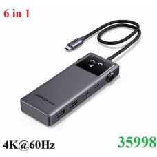 Hub Groovy Robot Uno 6 in 1 USB Type-c ra USB-C, USB-A 3.2, HDMI 4K@60Hz, Sạc PD 100W Ugreen 35998
