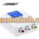 Bộ chuyển đổi HDMI to AV chính hãng Ugreen 40223 hỗ trợ full HD cao cấp