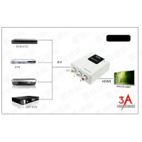 Bộ chuyển đổi AV to HDMI cao cấp chính hãng Ugreen 40225 cao cấp
