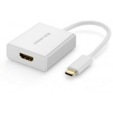 Cáp chuyển đổi USB-C to HDMI chính hãng Ugreen 40273 hỗ trợ 4k*2K cao cấp