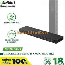 Bộ chia HDMI 1 ra 10 cổng v1.4 hỗ trợ 4K@30Hz Ugreen 50949