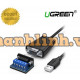 Cáp USB 2.0 to Com DB9 rs422+485 dài 1,5m Chipset FTDI Ugreen 60562 chính hãng