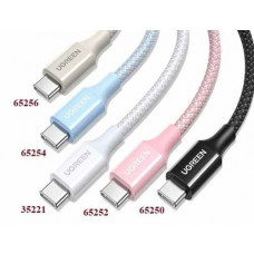 Cáp sạc nhanh 100W/5A USB Type-C to USB Type-C dài 2M Ugreen 65256 cao cấp (Màu Xám)
