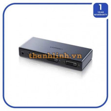 Bộ chia DVI 24+1 từ 1 ra 2 hỗ trợ FullHD 1920x1080@60Hz Ugreen 80647