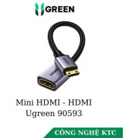 Cáp Mini HDMI to HDMI hỗ trợ 4K dài 15cm Ugreen 90593