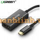 Bộ chuyển đổi USB-C ra HDMI model CM139 đen 15cm Ugreen 50249