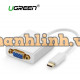 Bộ chuyển đổi USB-C ra VGA model CM140 trắng 10CM Ugreen 50511