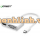Bộ chuyển đổi Type-C ra HDMI +VGA model CM178 trắng Ugreen 50510