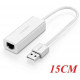 Cáp USB to Lan 2.0 cho Macbook, pc, laptop hỗ trợ Ethernet 10/100 Mbps chính hãng Ugreen 20253